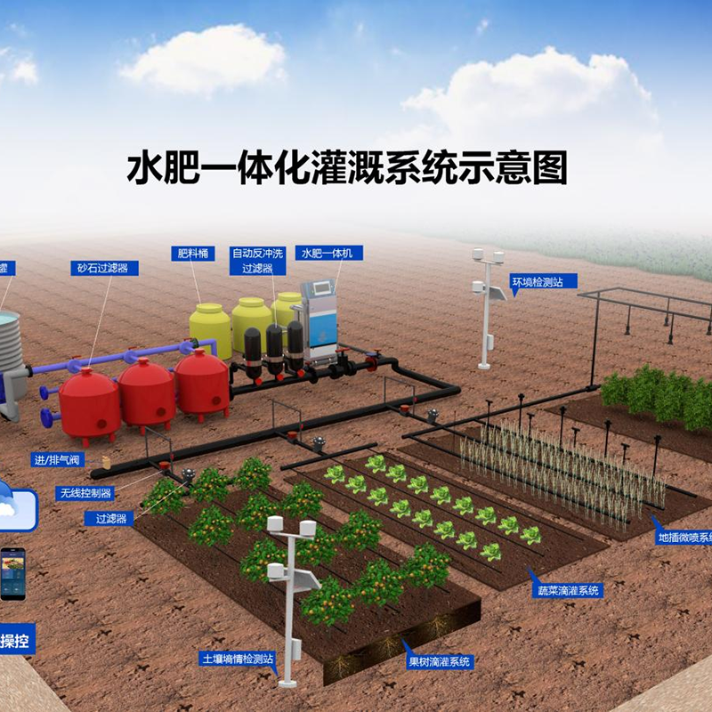 潜江市植物工厂水肥机 - 一站式服务